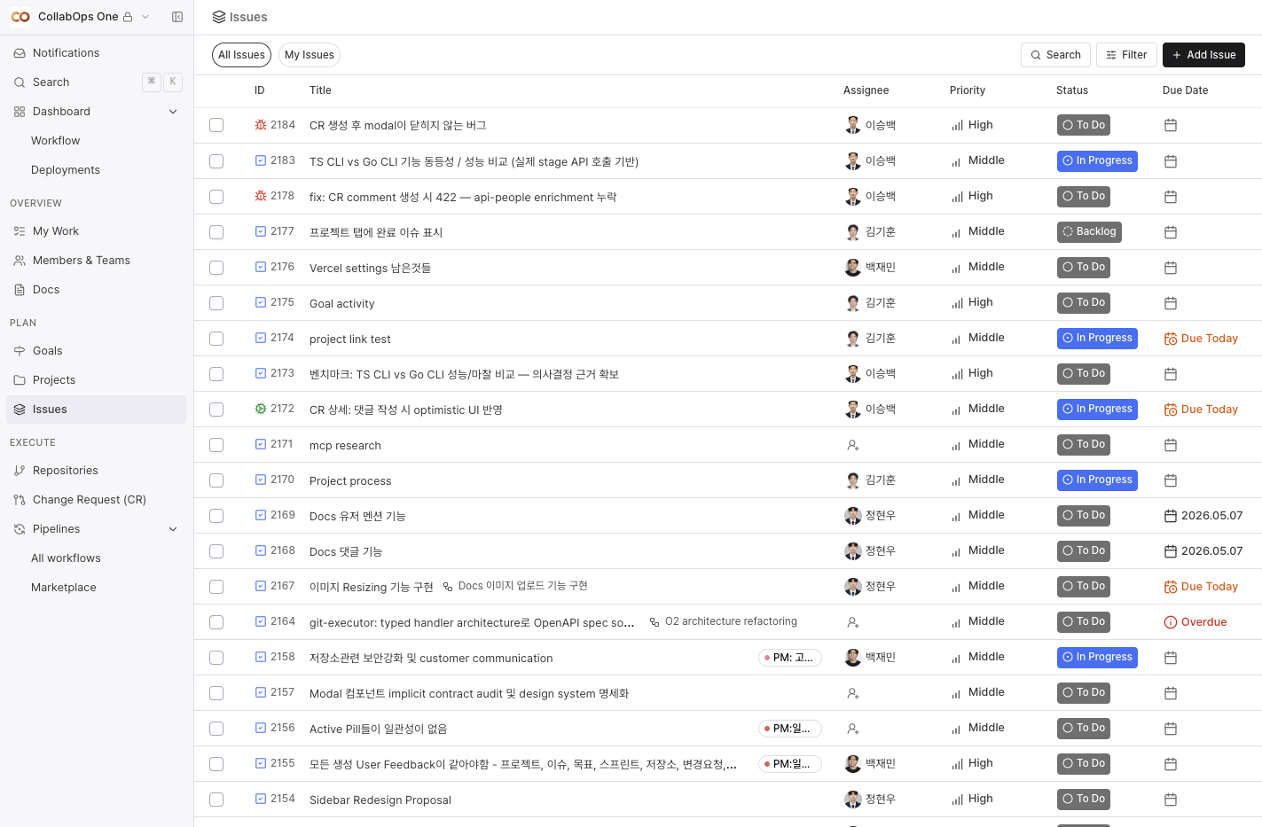 CollabOps 콜래봅스 올인원 DevOps 플랫폼 대시보드 - 이슈 관리, Git 저장소, CI/CD 통합 화면